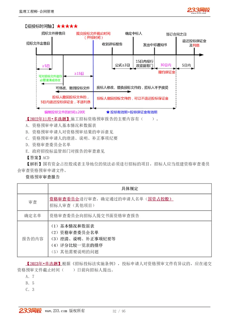 WM_Removed_1-8_监理工程师_2025监理工程师_2025年监理工程师-各大机构_2025年监理-合同_机构3-223_02.习题班-唐.忍_讲义