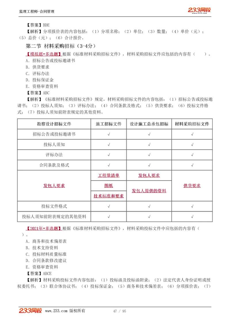 WM_Removed_1-8_监理工程师_2025监理工程师_2025年监理工程师-各大机构_2025年监理-合同_机构3-223_02.习题班-唐.忍_讲义