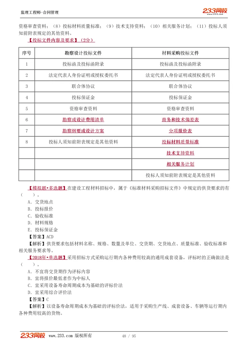 WM_Removed_1-8_监理工程师_2025监理工程师_2025年监理工程师-各大机构_2025年监理-合同_机构3-223_02.习题班-唐.忍_讲义
