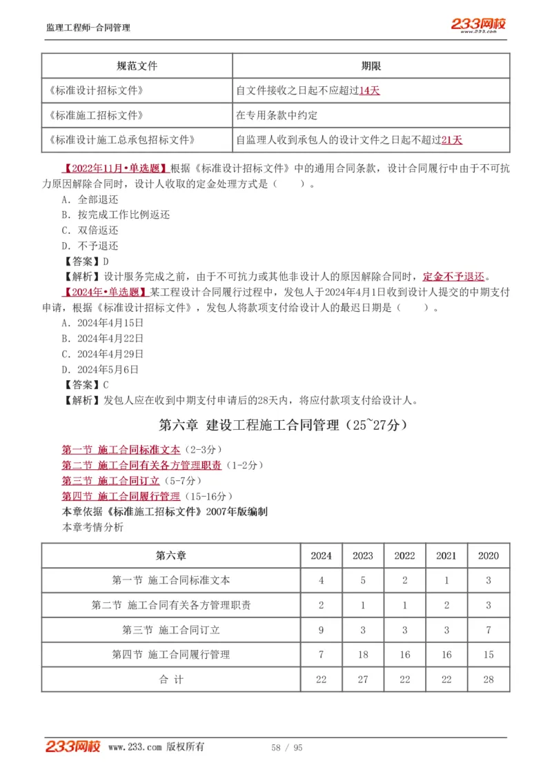 WM_Removed_1-8_监理工程师_2025监理工程师_2025年监理工程师-各大机构_2025年监理-合同_机构3-223_02.习题班-唐.忍_讲义
