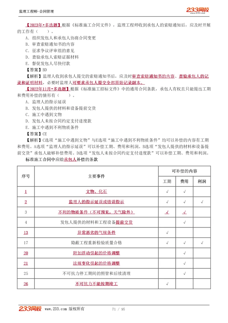 WM_Removed_1-8_监理工程师_2025监理工程师_2025年监理工程师-各大机构_2025年监理-合同_机构3-223_02.习题班-唐.忍_讲义