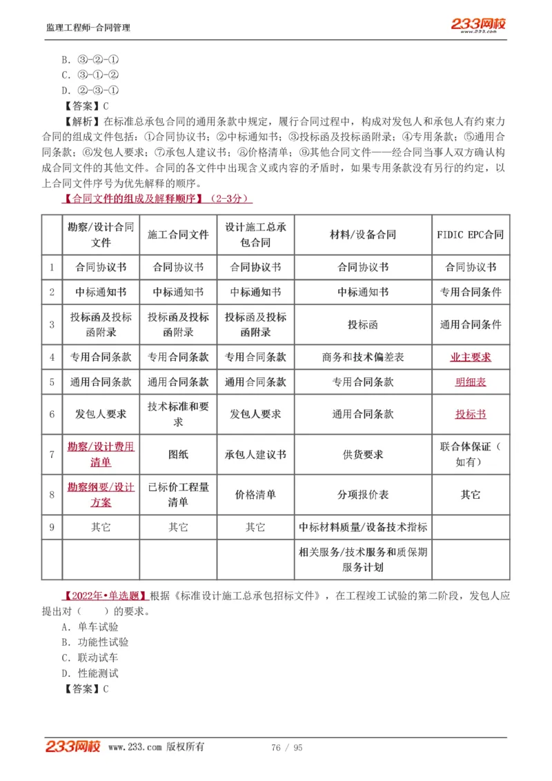 WM_Removed_1-8_监理工程师_2025监理工程师_2025年监理工程师-各大机构_2025年监理-合同_机构3-223_02.习题班-唐.忍_讲义