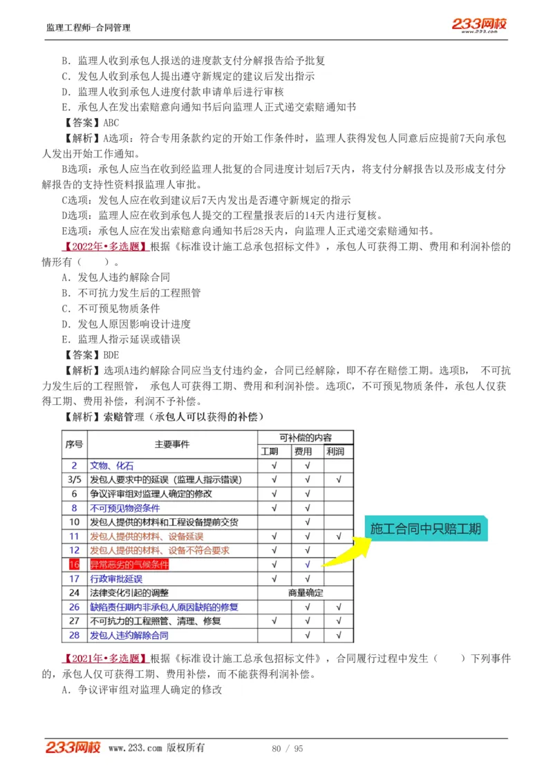 WM_Removed_1-8_监理工程师_2025监理工程师_2025年监理工程师-各大机构_2025年监理-合同_机构3-223_02.习题班-唐.忍_讲义