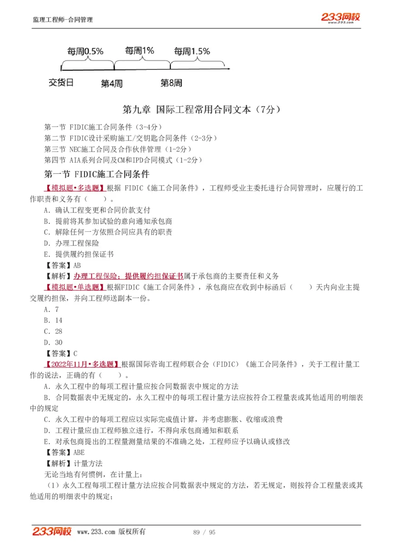 WM_Removed_1-8_监理工程师_2025监理工程师_2025年监理工程师-各大机构_2025年监理-合同_机构3-223_02.习题班-唐.忍_讲义