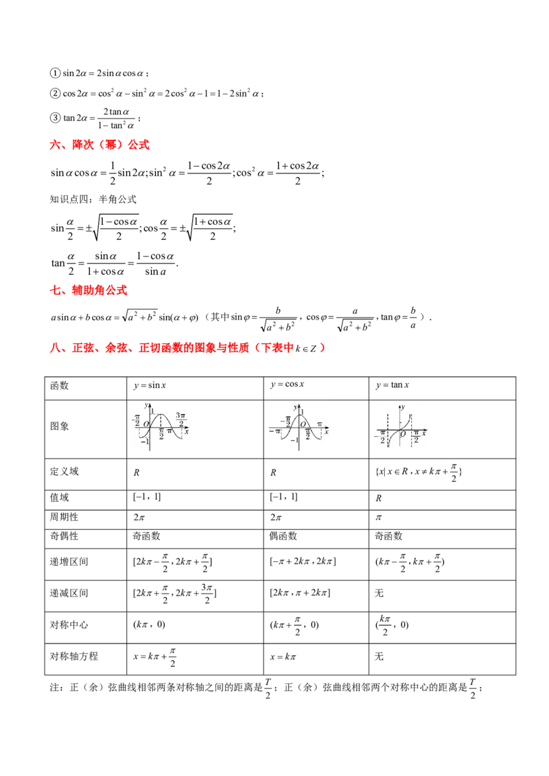 专题04三角函数-原卷版_2024-2025高三（6-6月题库）_2024年08月试卷_08202025版《真题题源解密-专题分类》数学