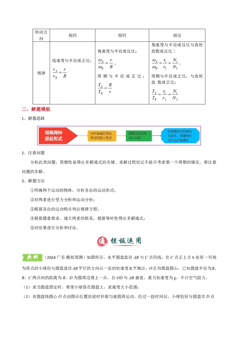 模板05圆周运动（五大题型）（原卷版）_2024-2025高三（6-6月题库）_2025年01月试卷_01012025年高考物理答题技巧与模板构建