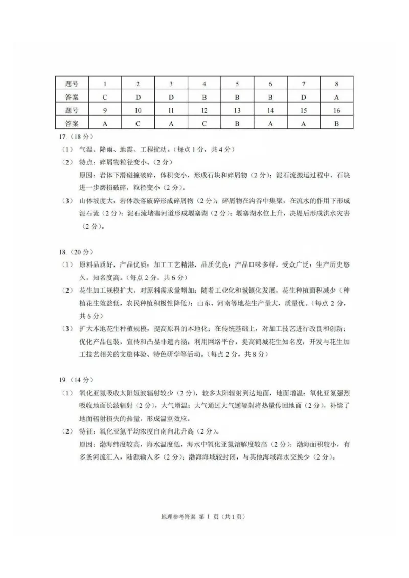 广州零模2025届高三12月调研考地理答案_2024-2025高三（6-6月题库）_2024年12月试卷_12242025届广东省广州市高三年级12月调研测试（零模）_2025届广东省广州市高三上学期12月调研测试地理