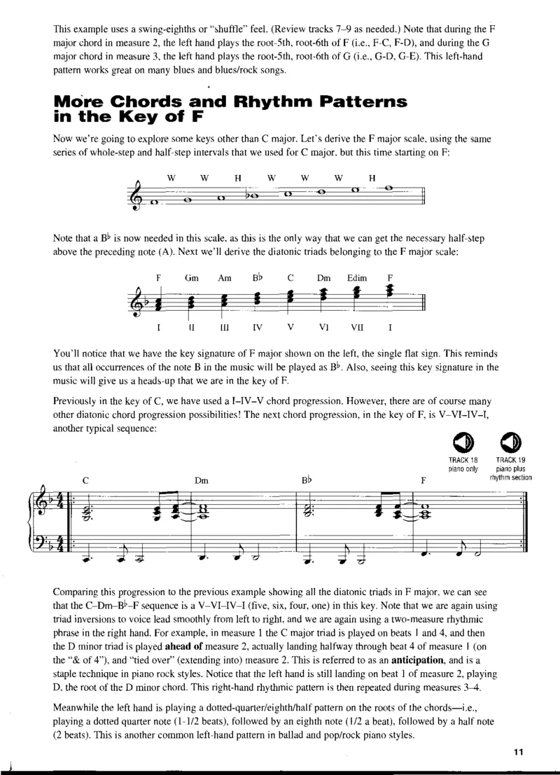 MarkHarrison-BeginningRockKeyboard_一万首著名钢琴曲谱哈农贝多芬合集视频教学电子版高清无水印可打印_07各风格钢琴谱合集_BeginningRockKeyboard_原版钢琴教材附音频