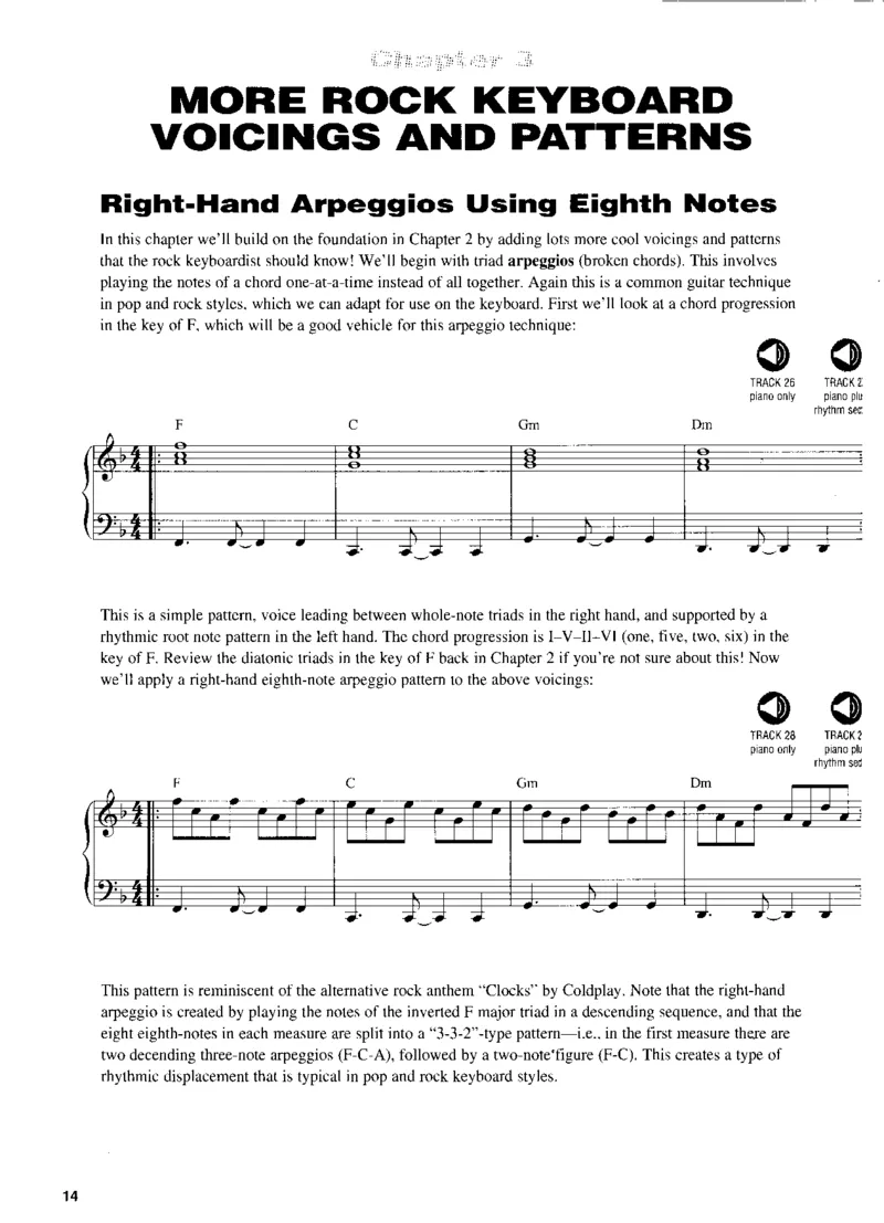 MarkHarrison-BeginningRockKeyboard_一万首著名钢琴曲谱哈农贝多芬合集视频教学电子版高清无水印可打印_07各风格钢琴谱合集_BeginningRockKeyboard_原版钢琴教材附音频