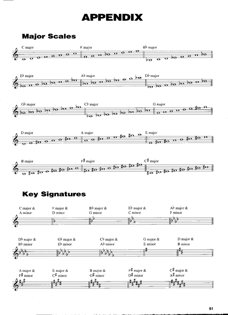 MarkHarrison-BeginningRockKeyboard_一万首著名钢琴曲谱哈农贝多芬合集视频教学电子版高清无水印可打印_07各风格钢琴谱合集_BeginningRockKeyboard_原版钢琴教材附音频