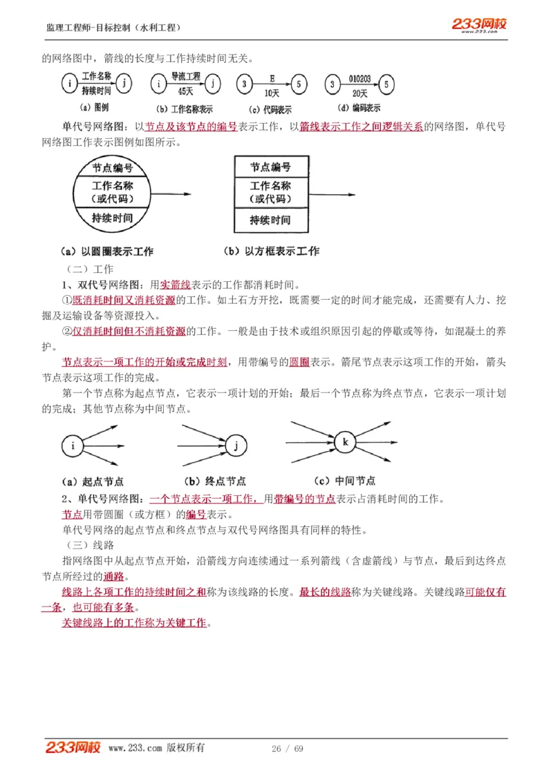 WM_Removed_1-20_监理工程师_2025监理工程师_2025年监理工程师-各大机构_2025年监理-水利目标_01.精讲班-苏.洁_进度_讲义