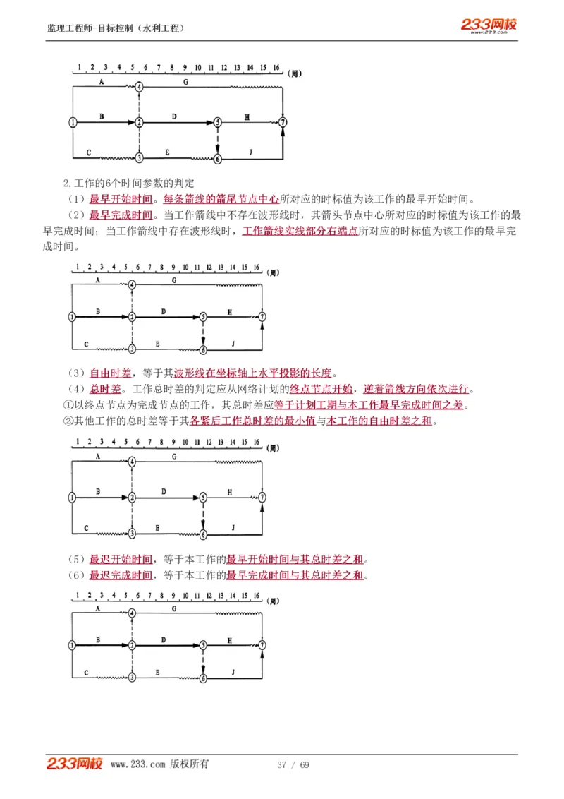 WM_Removed_1-20_监理工程师_2025监理工程师_2025年监理工程师-各大机构_2025年监理-水利目标_01.精讲班-苏.洁_进度_讲义
