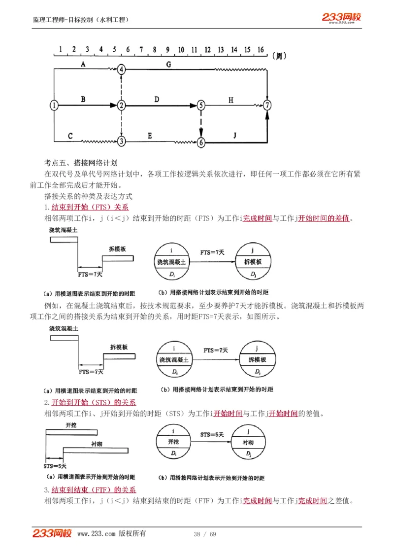 WM_Removed_1-20_监理工程师_2025监理工程师_2025年监理工程师-各大机构_2025年监理-水利目标_01.精讲班-苏.洁_进度_讲义