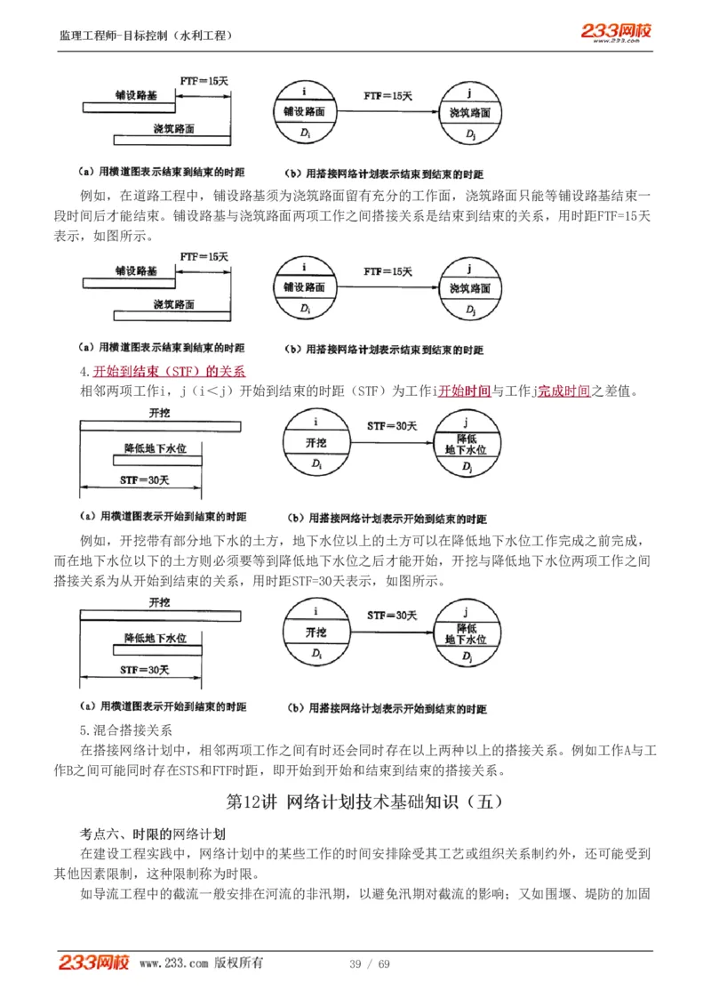 WM_Removed_1-20_监理工程师_2025监理工程师_2025年监理工程师-各大机构_2025年监理-水利目标_01.精讲班-苏.洁_进度_讲义
