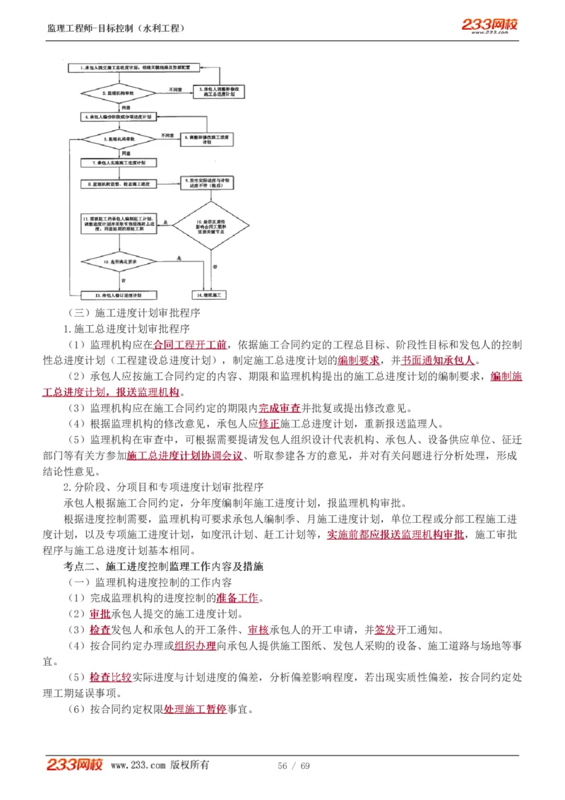 WM_Removed_1-20_监理工程师_2025监理工程师_2025年监理工程师-各大机构_2025年监理-水利目标_01.精讲班-苏.洁_进度_讲义