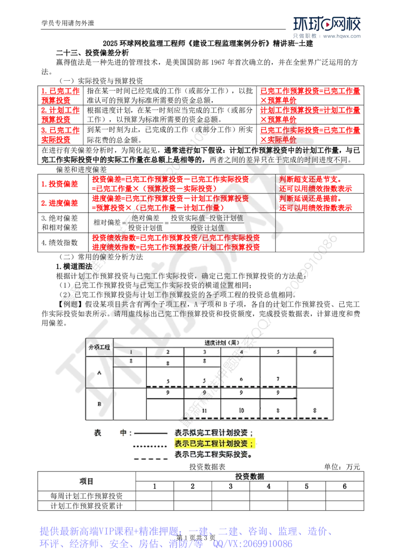 WM_26.基本知识点二十三投资偏差分析（一）_监理工程师_2025监理工程师_2025年监理工程师-各大机构_2025年监理-土建案例_机构1-HQ_01.精讲班-王.双赠_讲义