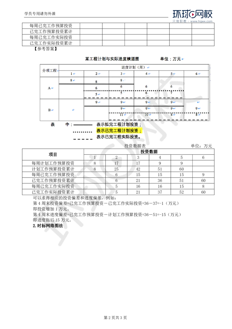 WM_26.基本知识点二十三投资偏差分析（一）_监理工程师_2025监理工程师_2025年监理工程师-各大机构_2025年监理-土建案例_机构1-HQ_01.精讲班-王.双赠_讲义