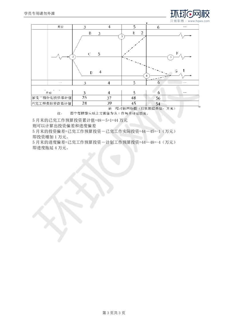 WM_26.基本知识点二十三投资偏差分析（一）_监理工程师_2025监理工程师_2025年监理工程师-各大机构_2025年监理-土建案例_机构1-HQ_01.精讲班-王.双赠_讲义