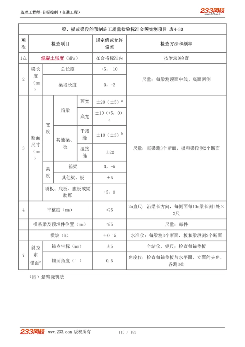 WM_Removed_1-48_监理工程师_2025监理工程师_2025年监理工程师-各大机构_2025年监理-交通目标_01.精讲班-孙.媛媛_专业篇_讲义