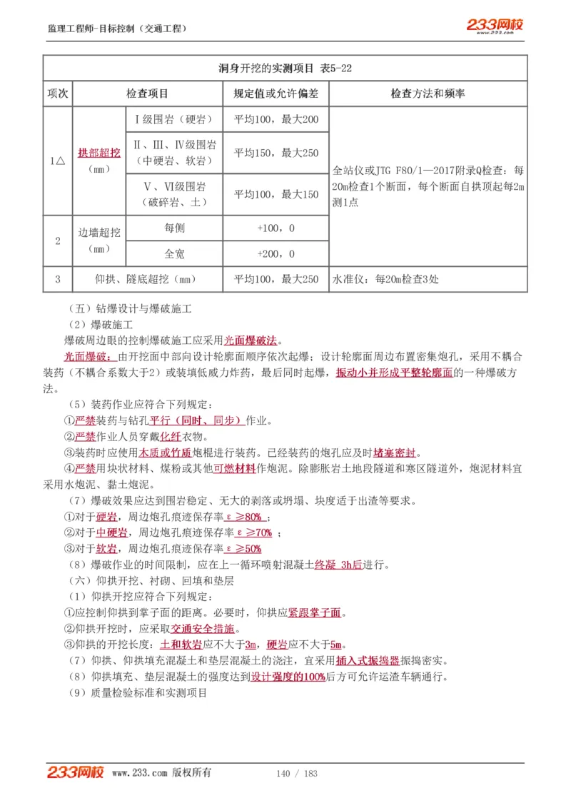 WM_Removed_1-48_监理工程师_2025监理工程师_2025年监理工程师-各大机构_2025年监理-交通目标_01.精讲班-孙.媛媛_专业篇_讲义