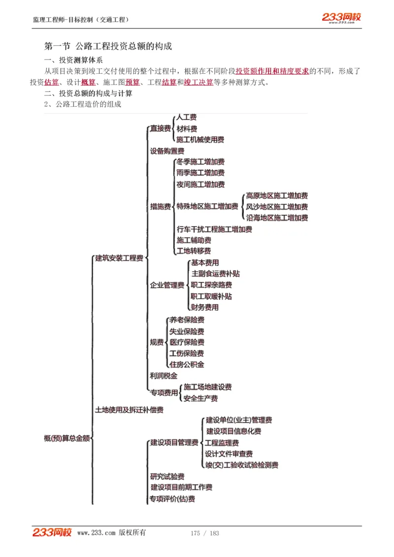 WM_Removed_1-48_监理工程师_2025监理工程师_2025年监理工程师-各大机构_2025年监理-交通目标_01.精讲班-孙.媛媛_专业篇_讲义
