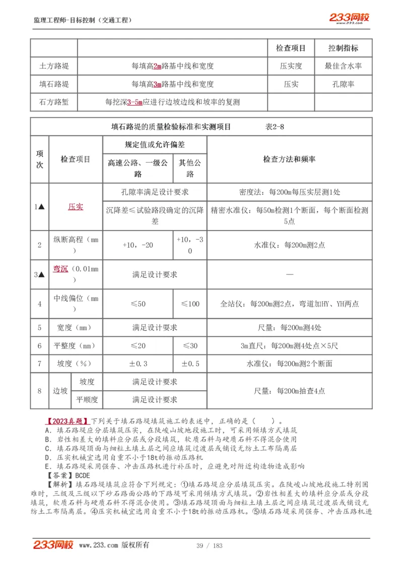 WM_Removed_1-48_监理工程师_2025监理工程师_2025年监理工程师-各大机构_2025年监理-交通目标_01.精讲班-孙.媛媛_专业篇_讲义