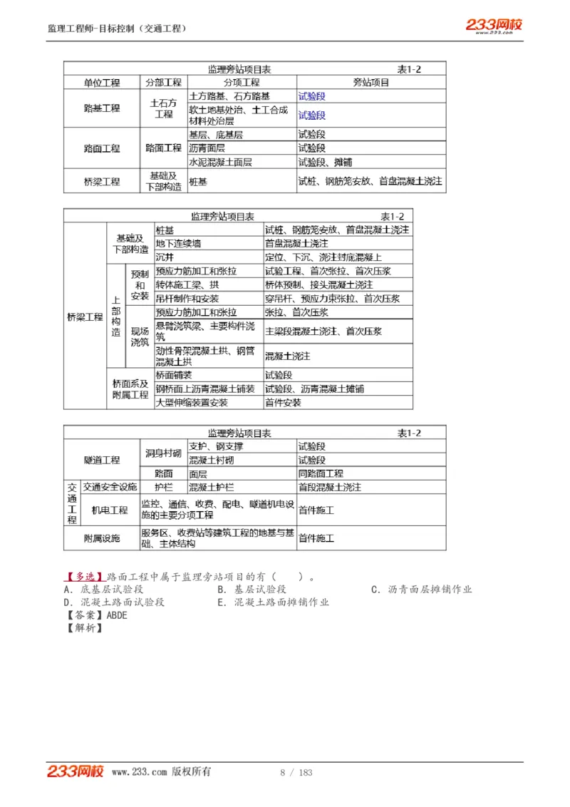 WM_Removed_1-48_监理工程师_2025监理工程师_2025年监理工程师-各大机构_2025年监理-交通目标_01.精讲班-孙.媛媛_专业篇_讲义