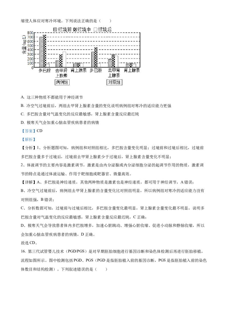 精品解析：2024届湖南省长沙市四区高三下学期3月调研考试生物试题（解析版）_2024年3月_013月合集_2024届湖南省长沙市四区市高三下学期3月调研考试（一模）