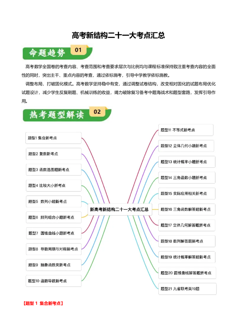新高考新结构二十一大考点汇总（学生版）_2024-2025高三（6-6月题库）_2024年12月试卷_1211新高考新结构数学二十一大考点汇总（解析版）