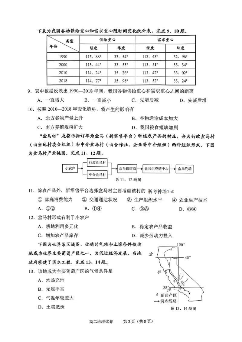 地理试题_2024-2025高二（7-7月题库）_2024年07月试卷_0703浙江省绍兴市2023-2024学年高二下学期6月期末调测考试_浙江省绍兴市2023-2024学年高二下学期6月期末调测考试地理