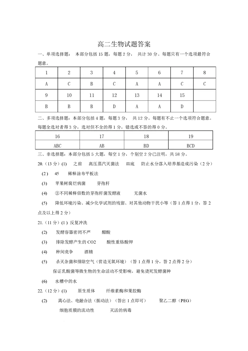 江苏省连云港市市区新浦中学、开发区中学等七校2024-2025学年高二下学期期中联考试题生物PDF版含答案_2024-2025高二（7-7月题库）_2025年05月试卷