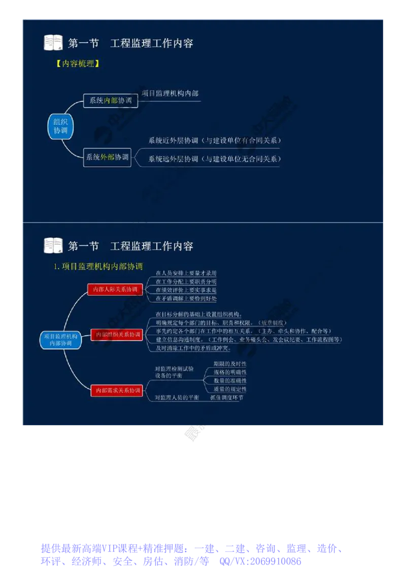 WM_37.第八章-第一节-工程监理工作内容（三）.mp4_监理工程师_2025监理工程师_2025年监理工程师-各大机构_2025年监理-概论_机构4-ZD_01.精讲班-王.竹梅_讲义