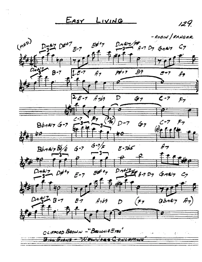 TheRealBookVolume-1-Eb'5thEdition'_一万首著名钢琴曲谱哈农贝多芬合集视频教学电子版高清无水印可打印_07各风格钢琴谱合集_JazzPiano_原版钢琴教材附音频