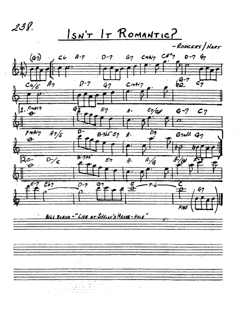 TheRealBookVolume-1-Eb'5thEdition'_一万首著名钢琴曲谱哈农贝多芬合集视频教学电子版高清无水印可打印_07各风格钢琴谱合集_JazzPiano_原版钢琴教材附音频