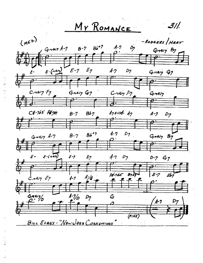 TheRealBookVolume-1-Eb'5thEdition'_一万首著名钢琴曲谱哈农贝多芬合集视频教学电子版高清无水印可打印_07各风格钢琴谱合集_JazzPiano_原版钢琴教材附音频