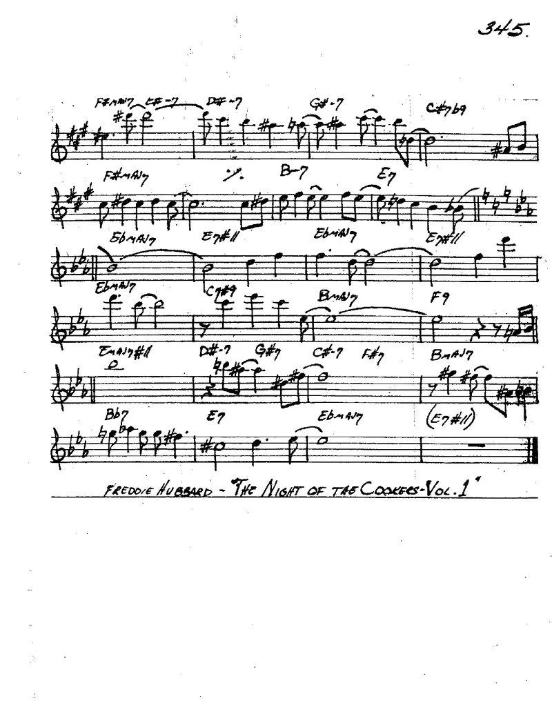 TheRealBookVolume-1-Eb'5thEdition'_一万首著名钢琴曲谱哈农贝多芬合集视频教学电子版高清无水印可打印_07各风格钢琴谱合集_JazzPiano_原版钢琴教材附音频