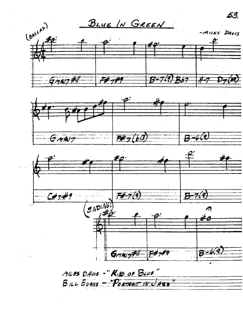 TheRealBookVolume-1-Eb'5thEdition'_一万首著名钢琴曲谱哈农贝多芬合集视频教学电子版高清无水印可打印_07各风格钢琴谱合集_JazzPiano_原版钢琴教材附音频