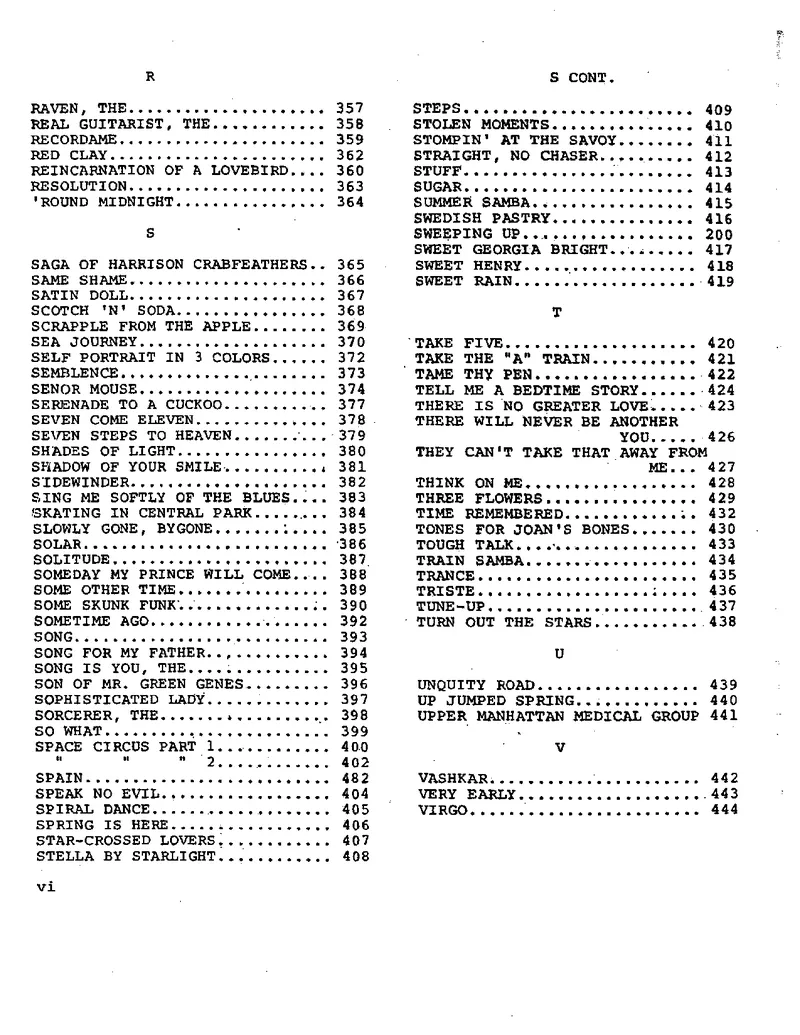 TheRealBookVolume-1-Eb'5thEdition'_一万首著名钢琴曲谱哈农贝多芬合集视频教学电子版高清无水印可打印_07各风格钢琴谱合集_JazzPiano_原版钢琴教材附音频