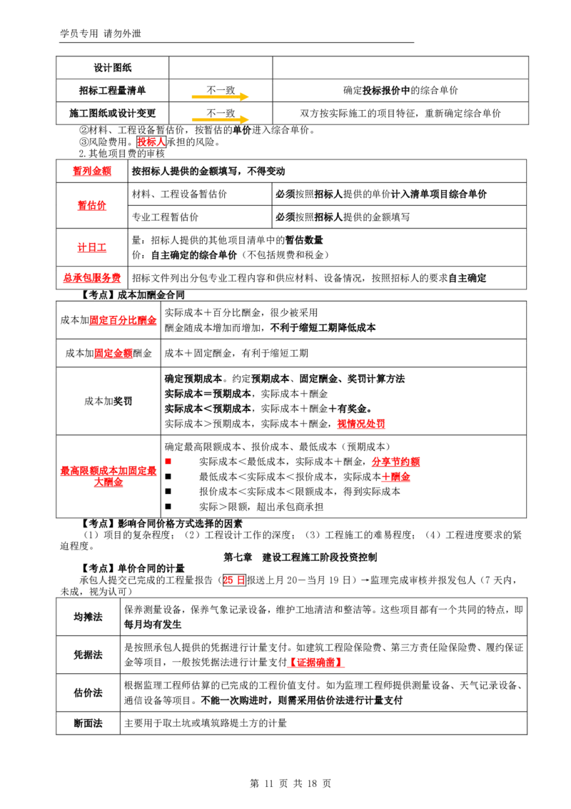 WM_HQ-土建控制-考前十页纸_监理工程师_2025监理工程师_2025年监理工程师-各大机构_2025年监理-土建目标_机构1-HQ_03.考前十页纸