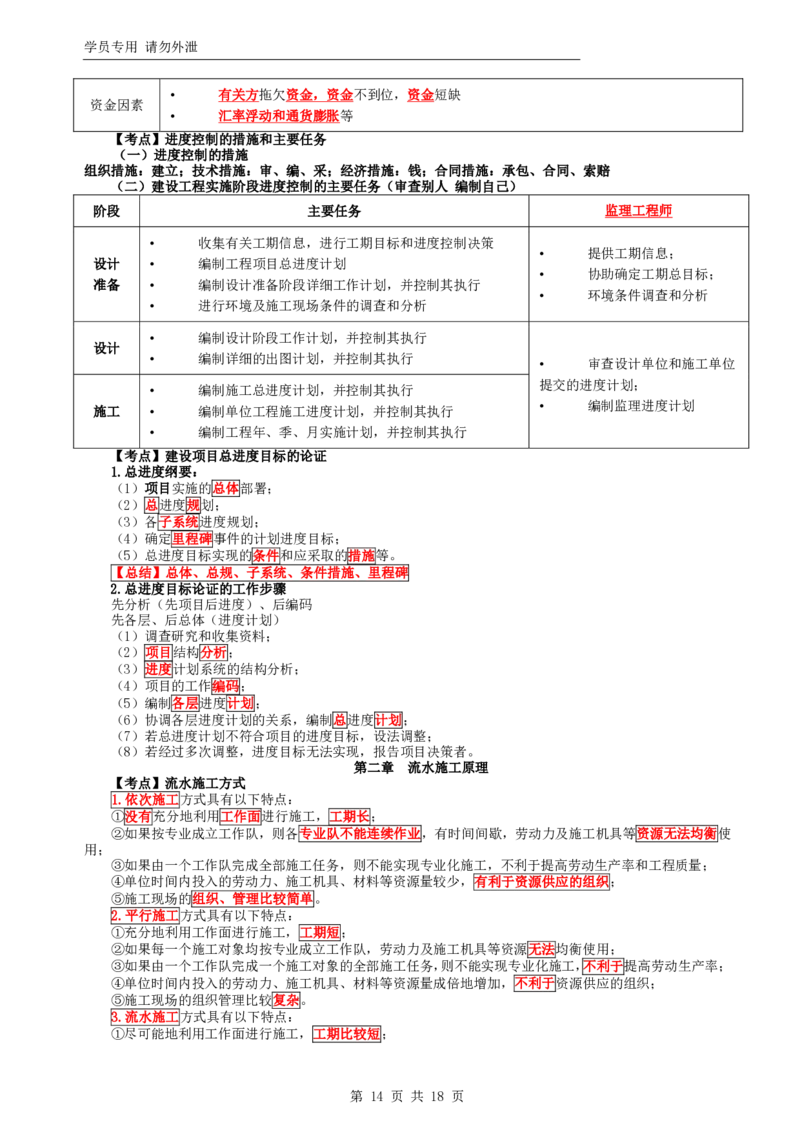 WM_HQ-土建控制-考前十页纸_监理工程师_2025监理工程师_2025年监理工程师-各大机构_2025年监理-土建目标_机构1-HQ_03.考前十页纸