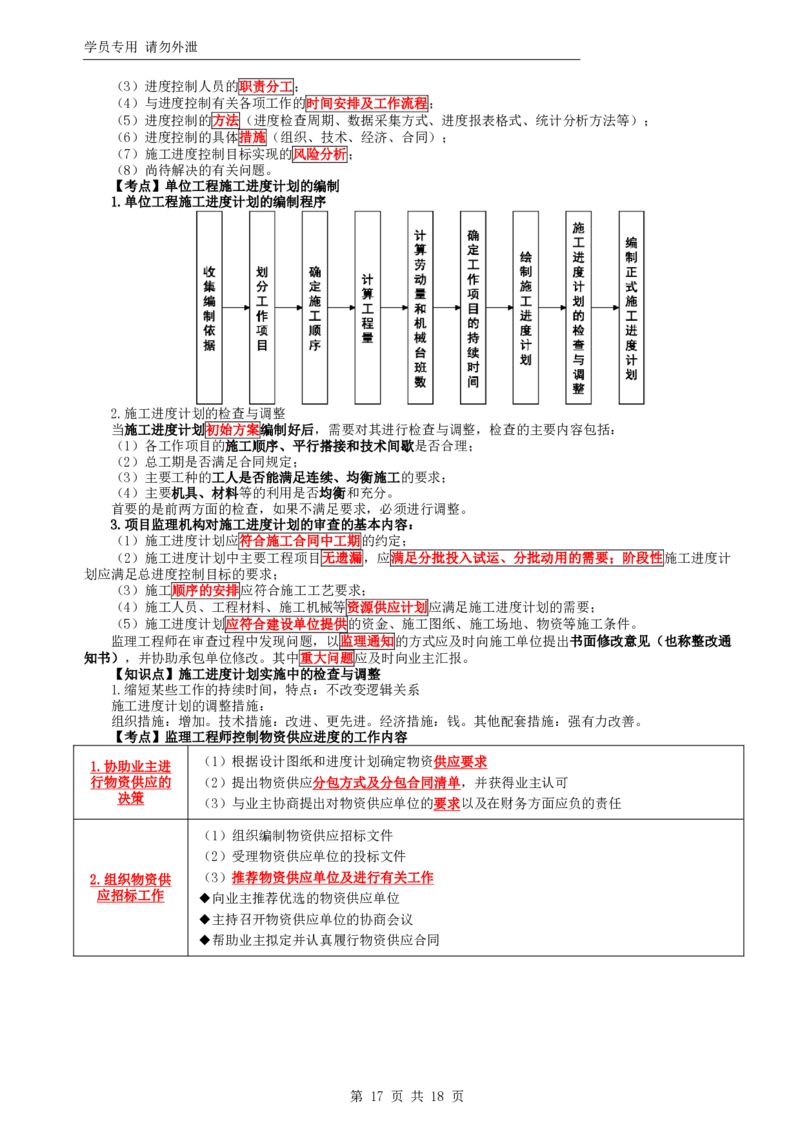 WM_HQ-土建控制-考前十页纸_监理工程师_2025监理工程师_2025年监理工程师-各大机构_2025年监理-土建目标_机构1-HQ_03.考前十页纸