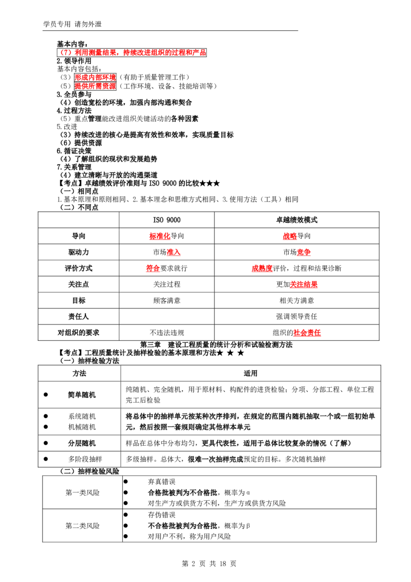 WM_HQ-土建控制-考前十页纸_监理工程师_2025监理工程师_2025年监理工程师-各大机构_2025年监理-土建目标_机构1-HQ_03.考前十页纸