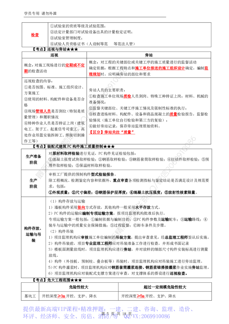 WM_HQ-土建控制-考前十页纸_监理工程师_2025监理工程师_2025年监理工程师-各大机构_2025年监理-土建目标_机构1-HQ_03.考前十页纸
