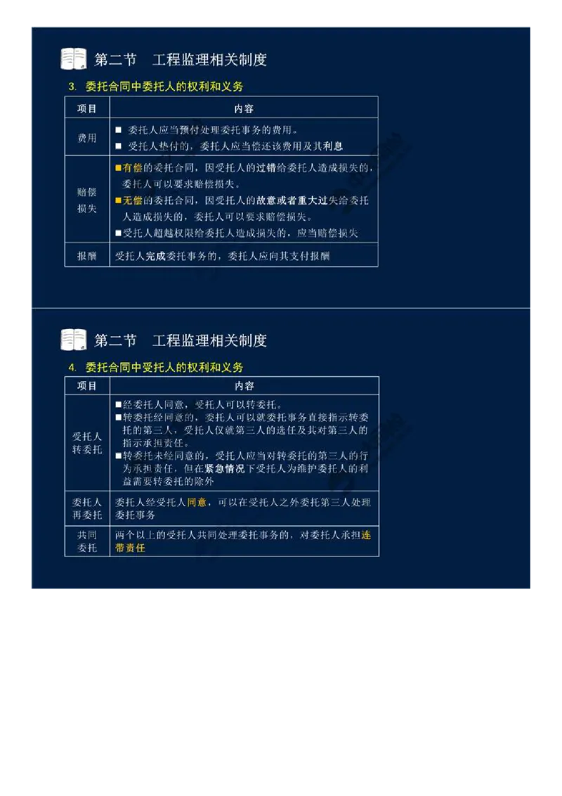 WM_04.第一章-第二节-工程监理相关制度（二）.mp4_监理工程师_2025监理工程师_2025年监理工程师-各大机构_2025年监理-概论_机构4-ZD_01.精讲班-王.竹梅_讲义