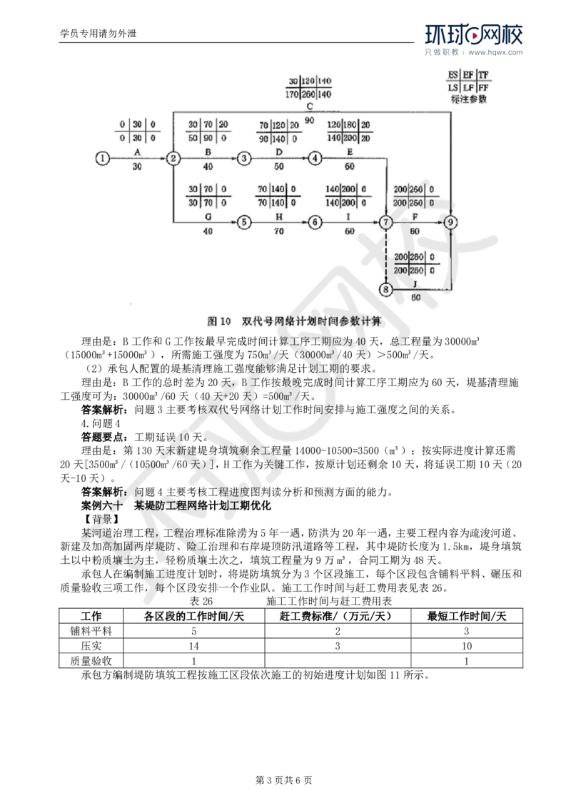 WM_21.第七章水利工程建设项目进度控制(二)_监理工程师_2025监理工程师_2025年监理工程师-各大机构_2025年监理-水利案例_01.精讲班-吕.桂军_讲义