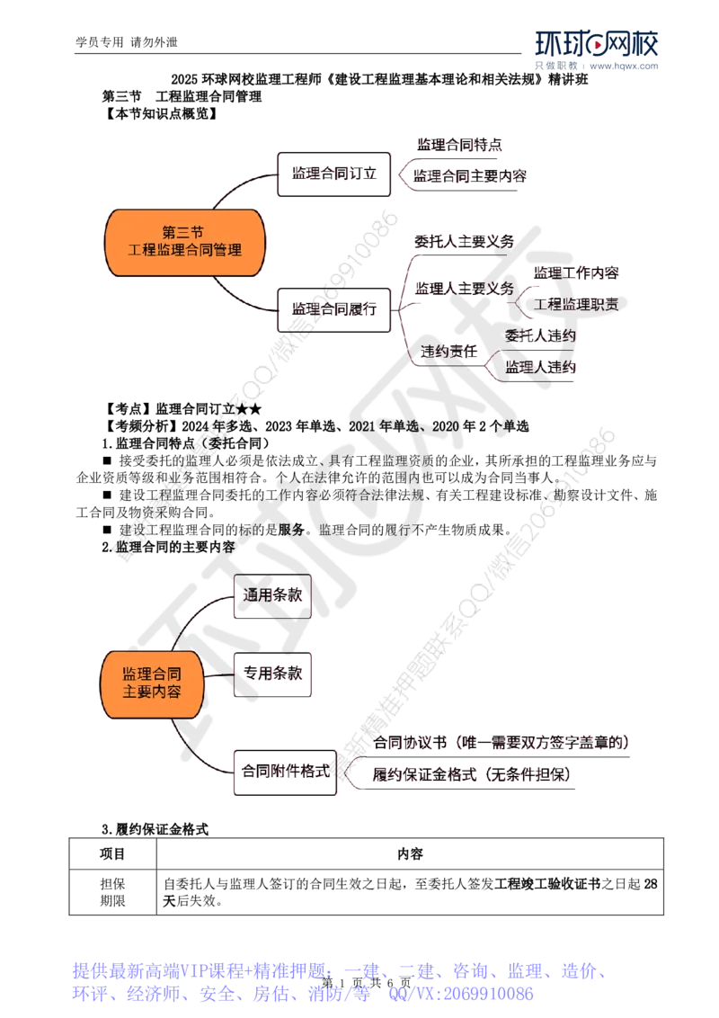 WM_15.第五章第三节建设工程监理合同管理_监理工程师_2025监理工程师_2025年监理工程师-各大机构_2025年监理-概论_机构1-HQ_01.精讲班-王.竹梅_讲义