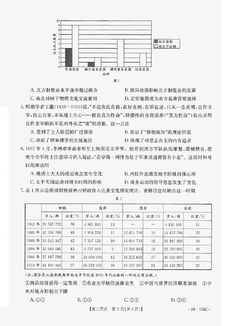 辽宁省铁岭市一般高中协作校2023-2024学年高三上学期期中考试历史(1)_2023年11月_0211月合集_2024届辽宁省铁岭市一般高中协作校高三上学期期中考试