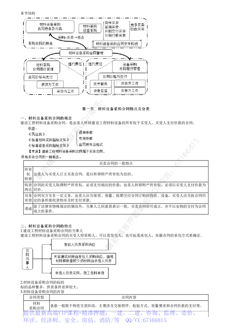 WM_08-第01讲　材料设备采购合同特点及分类_监理工程师_2025监理工程师_2025年监理工程师-各大机构_2025年监理-合同_机构2-JG_01.精讲班-尹.嘉_讲义