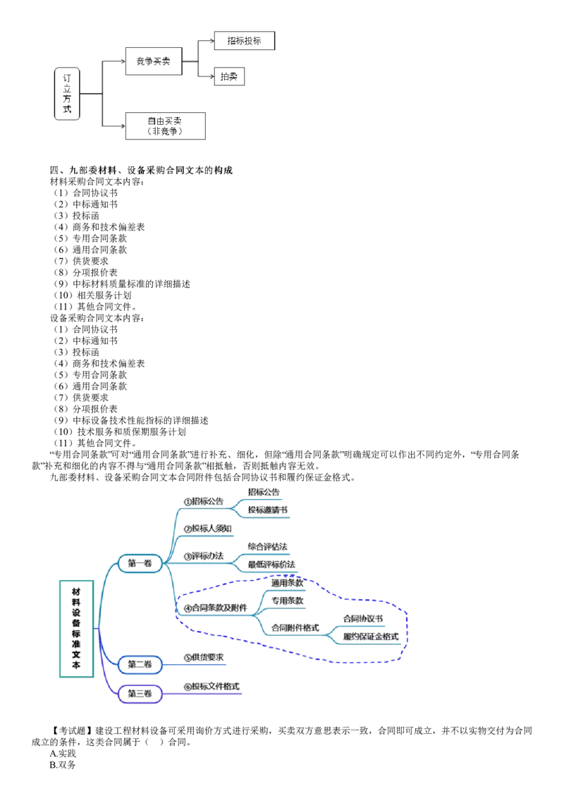 WM_08-第01讲　材料设备采购合同特点及分类_监理工程师_2025监理工程师_2025年监理工程师-各大机构_2025年监理-合同_机构2-JG_01.精讲班-尹.嘉_讲义