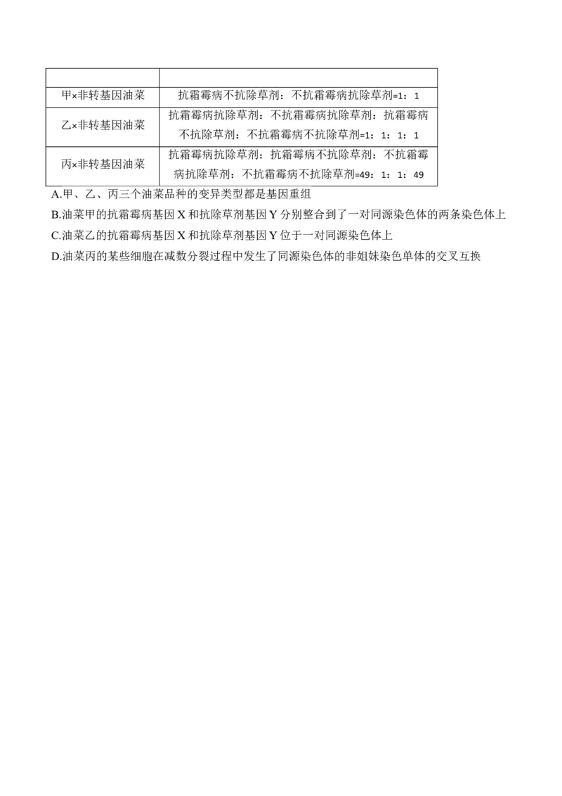 专题6遗传的基本规律（选择题）&mdash;&mdash;高考生物学模块分练新高考版（含解析）_2024-2025高三（6-6月题库）_2026年1月高三